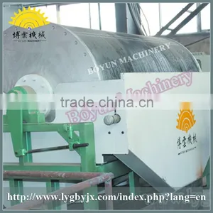 Wet Magnetic Drum Separator Iron for Ore Slurry Benification and Separation thumbnail-2
