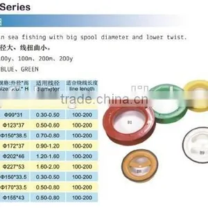 Fishing Line Spool, Fishing Line Weinder, Fishing Tackle thumbnail-5