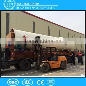 Palm Fiber Dryer Machine / Coconut Fiber Drier Machine / Oil Shell Drier Mill thumbnail-5