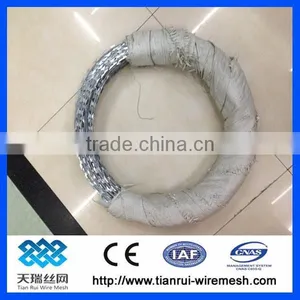 Stainless Steel and Galvanized Concertina Razor Wire thumbnail-5
