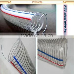 2 Inch Pvc Pipe for Water Supply thumbnail-2