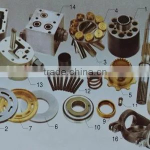SAUER PV20/21/22/23/24/25/26/27 Pump PARTS thumbnail-1