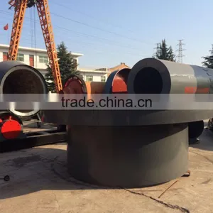 Sludge Dryer/sludge Rotary Dryer/sludge Drying Equipment thumbnail-5