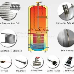 2000l Stainless Steel Water Heating Cylinder Tank Water Heater for Home thumbnail-3