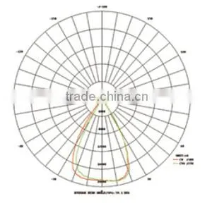 MCLED MF03-70W Aluminum Low Price Best Selling Products Bridgelux LED Explosion Proof Light ATEX thumbnail-4