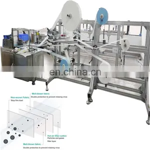 N95 Mask Production Line Mask Making Machine thumbnail-1