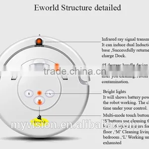 2015 New Products Home Appliance Robot Vacuum Cleaner/vacuum Cleaner Motor thumbnail-4