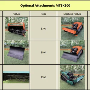 Vigorun Industrial Flail Mower MTSK800 Robot Weeding Machine Remote Control Gasoline-Powered for Lawn Garden Forest Mulching thumbnail-5
