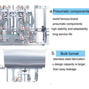 MO-Qdmdch Factory Price Full Automatic BZ0031 Filling Machine Liquid Paste for Oil Sauce Shampoo Cosmetic Cream Bottling Line thumbnail-5