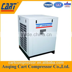 Good Design Quality Assurance Durable Air Compressor thumbnail-1