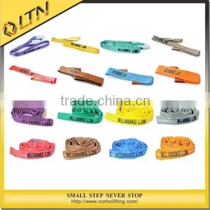 Webbing Sling Also Names of Eye Drops the Safety Belts thumbnail-4