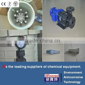 Chemical Filter Machine of China Manufacturer thumbnail-2