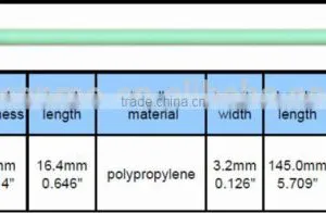 CM-PS761M CleanRoom ESD Swab For Electronics thumbnail-2