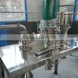 QWJ Ultrafine Lab Jet Mill thumbnail-5