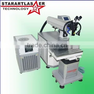Laser Welding Used for Repairing Molds thumbnail-1