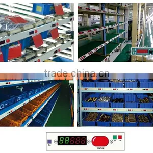 Electronic Tag Auxiliary Selection System thumbnail-1