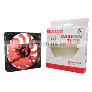 Alseye CA701w Manufacture CL-120-R 120*120*25mm Red Led Computer Case Cooling Fan thumbnail-6