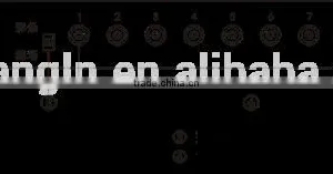 HD Sync Signal Generator thumbnail-2