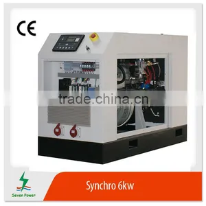 Synchronization LPG Chp thumbnail-1
