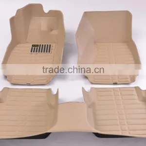 Car Floor Mats/car Floor thumbnail-3