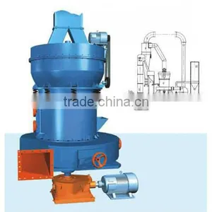 High-pressure Industrial Grinding Mill thumbnail-1