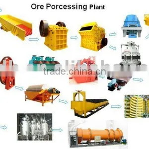 HOT!! Ore Beneficiation Plant thumbnail-1