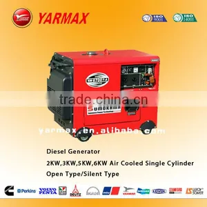 3kw Silent Diesel Generator thumbnail-2