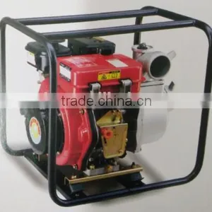 Self-priming PUMP UNIT 80CBZ13-4 thumbnail-1