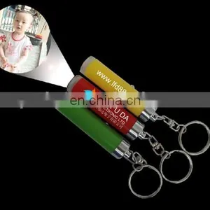 Projector Logo Keychain/ Key Chain,projection Keyring/key Ring Promotional Products thumbnail-5