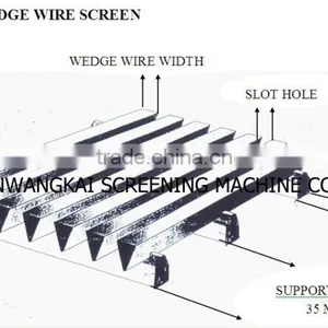 Ss Shale Shaker Screen thumbnail-3