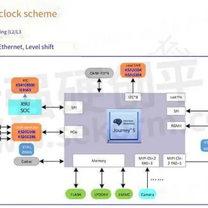 Rtc8900 High-precision Clock Module thumbnail-1