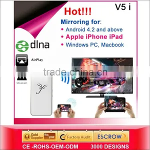 100% Original Quality IPush Mirror Dongle For Windows Linux Android China Manufacturers&Suppliers & Exporters thumbnail-1