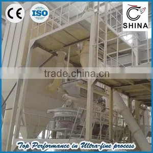 SHINA - Classifier thumbnail-1