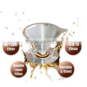 2016 Very Hot Sell of Reusable Coffee Filter on Amazon thumbnail-2