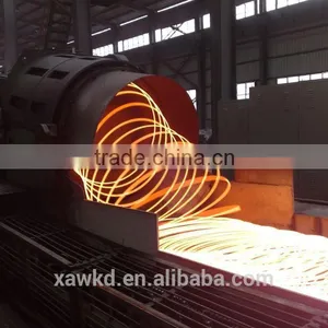 The Rolling Speed of Wire Discharger & Pinch Roll thumbnail-4