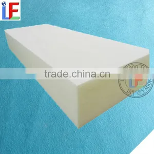 Bath Sponge 2014 New World Best Selling Products thumbnail-1