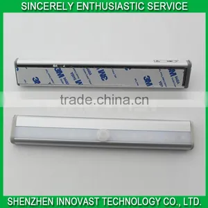 Innovative Home Closet Induction LED Light With Motion Sensor thumbnail-4