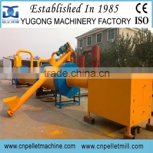 CE Approved Industrial Wood Sawdust Dryer,Wood Chips Dryer,Rotary Dryer Machine thumbnail-1