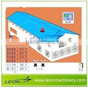 Leon Automatic Greenhouse Used Environment Controller thumbnail-4
