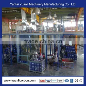 European Standard Used Powder Coating Processing Equipment for Industry thumbnail-2