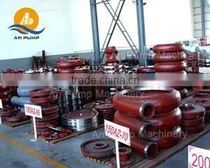 Shijiazhuang An Pump Machinery Co., Ltd. company overview - view 3 thumbnail