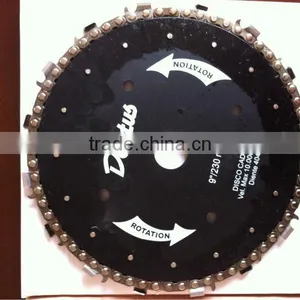 Garden Tools Chainsaw Spare Parts thumbnail-1