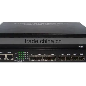 10/100/1000M Gigabit Ethernet Optical Fiber Switch thumbnail-2