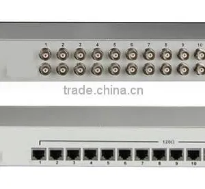 16E1 to 2Eth Interface Protocol Converter thumbnail-1