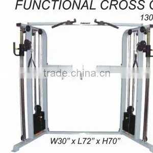 Functional Cross Over thumbnail-1