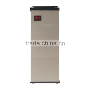 JVCOM SX-150W 12.5A CCTV Concentrated Hig Power Multiplexed Output thumbnail-2