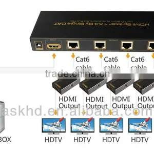 4 Port HDMI Over Cat5 Extender/Splitter thumbnail-1
