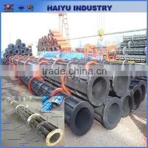 Competitive Price of Concrete Pile Spining Making Machine thumbnail-2