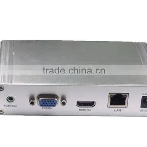 HDMI HD Decoder thumbnail-2