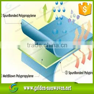 SMS Non-woven Fabric for Medical Use/sms Nonwoven Sanitary Pad Fabric/s+m+m+s pp Smms Nonwoven Fabric Rolls thumbnail-5